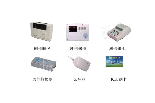 售餐系統(tǒng)